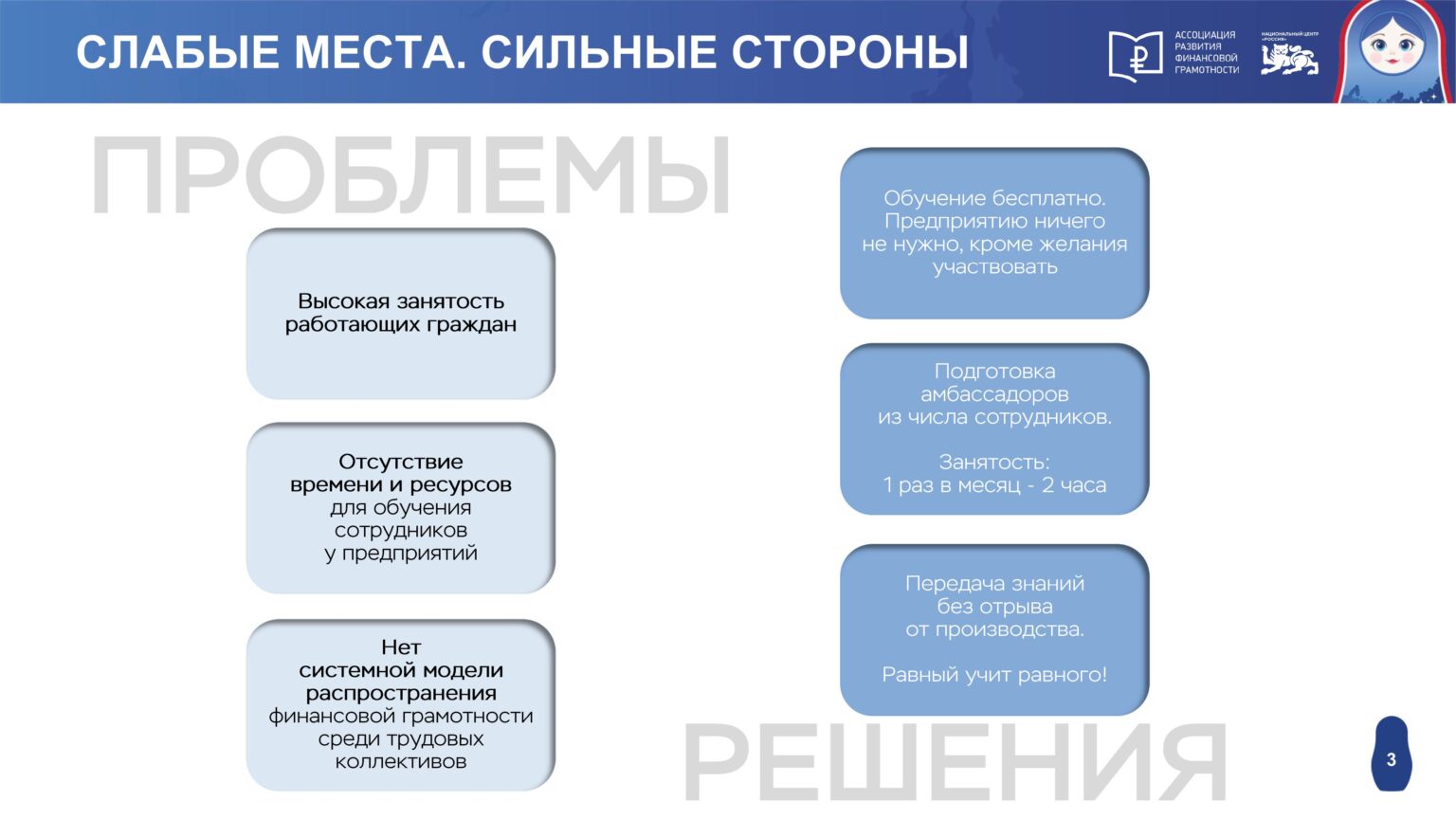 ФИНсмена АРФГ-изображения-2