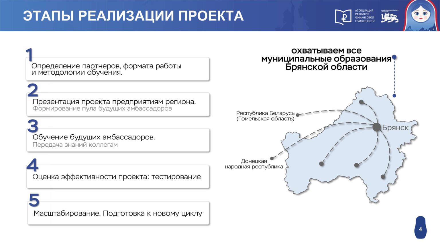 ФИНсмена АРФГ-изображения-3