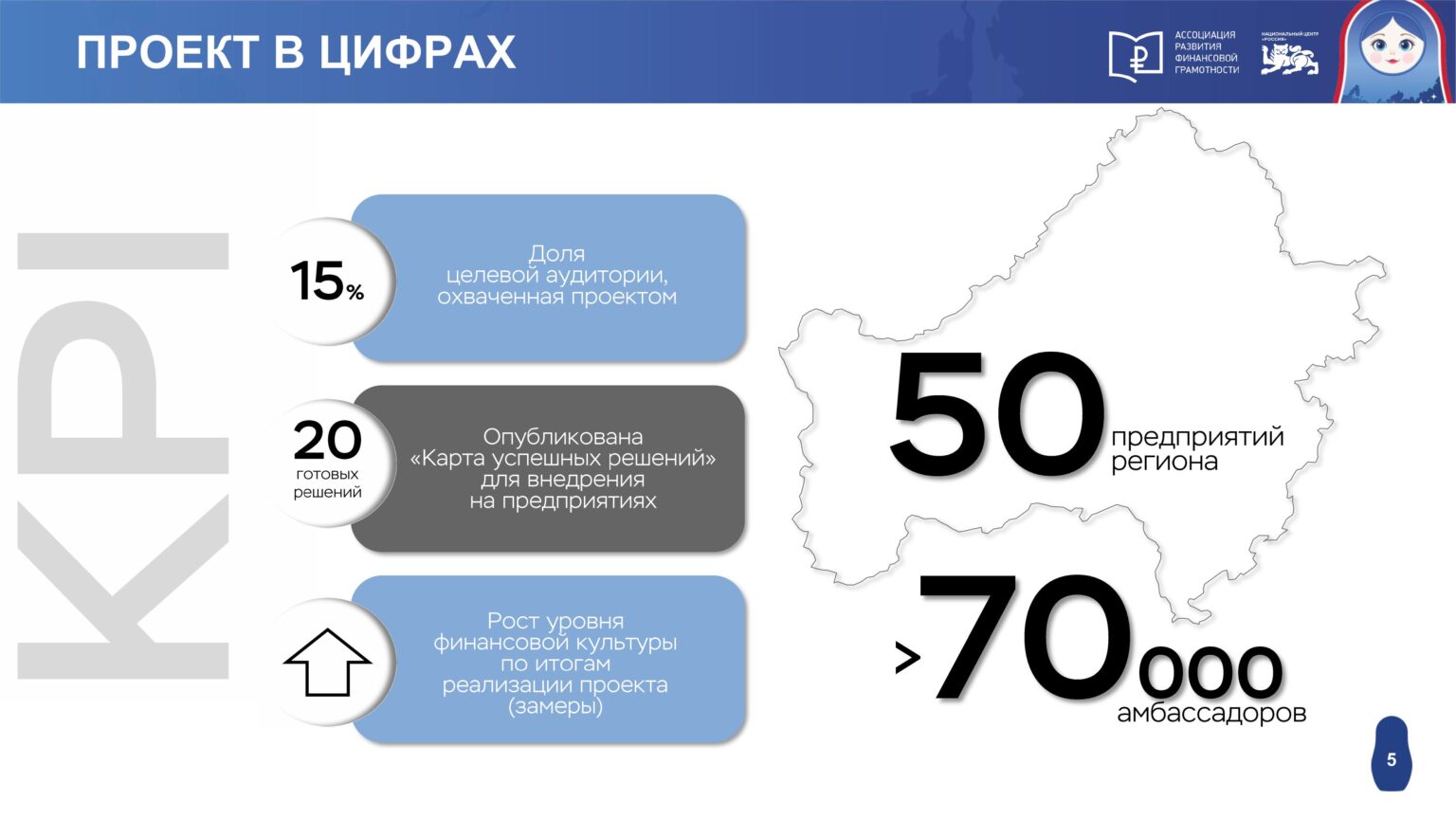 ФИНсмена АРФГ-изображения-4