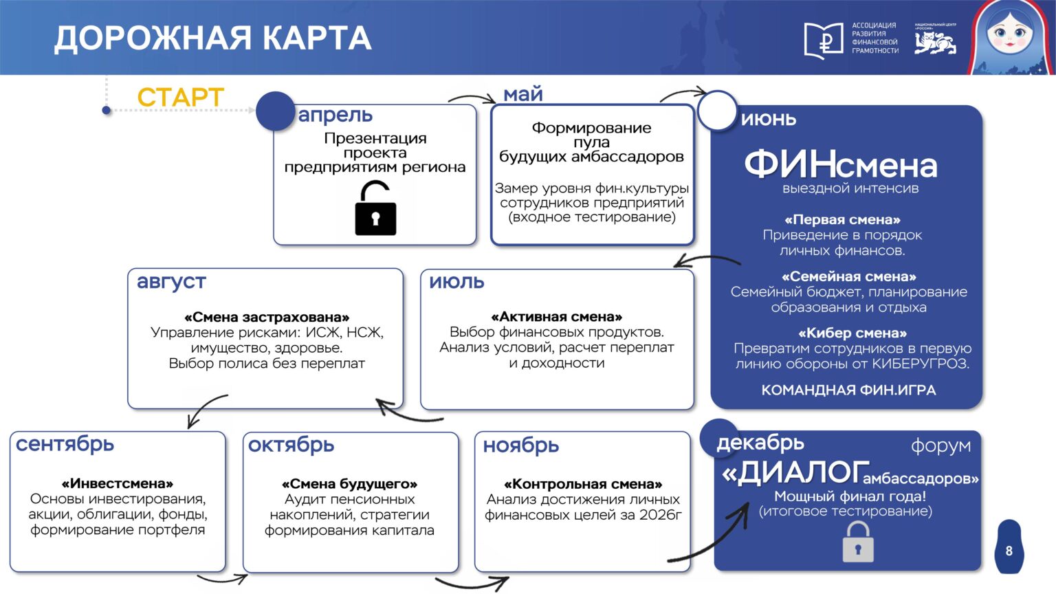 ФИНсмена АРФГ-изображения-7