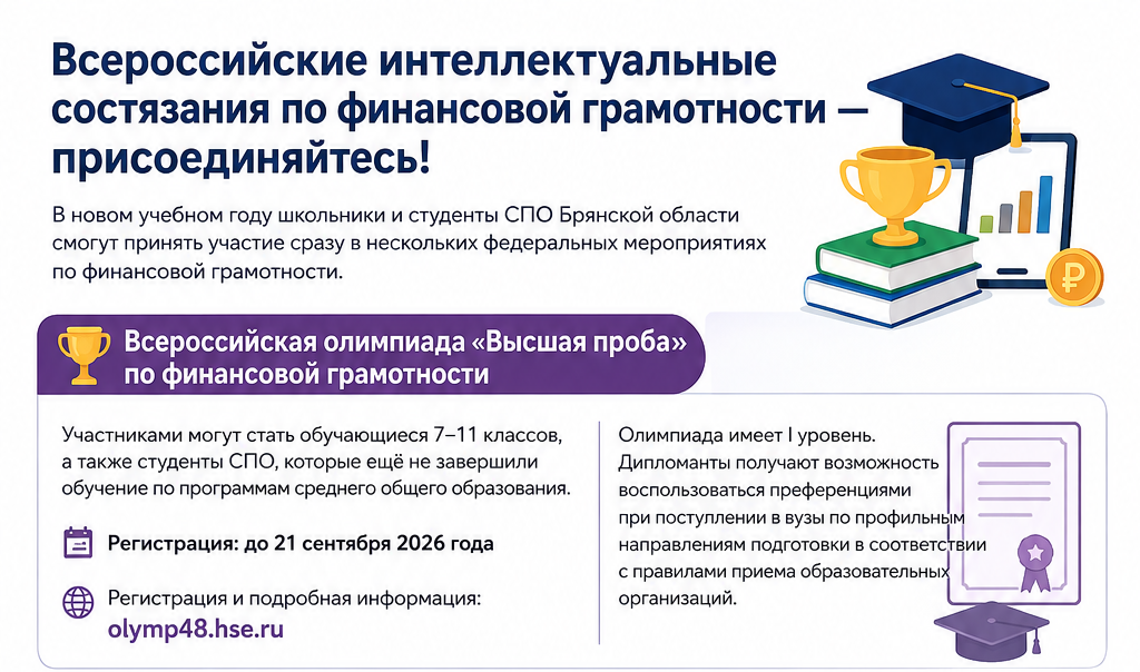 ВСЕРОССИЙСКИЕ ИНТЕЛЛЕКТУАЛЬНЫЕ СОСТЯЗАНИЯ ПО ФИНАНСОВОЙ ГРАМОТНОСТИ